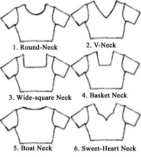 blouse Neck styles